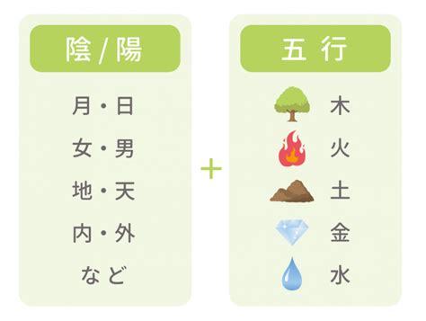 辛五行|【四柱推命/辛】性格と相性「上品でナイーブ、辛抱。